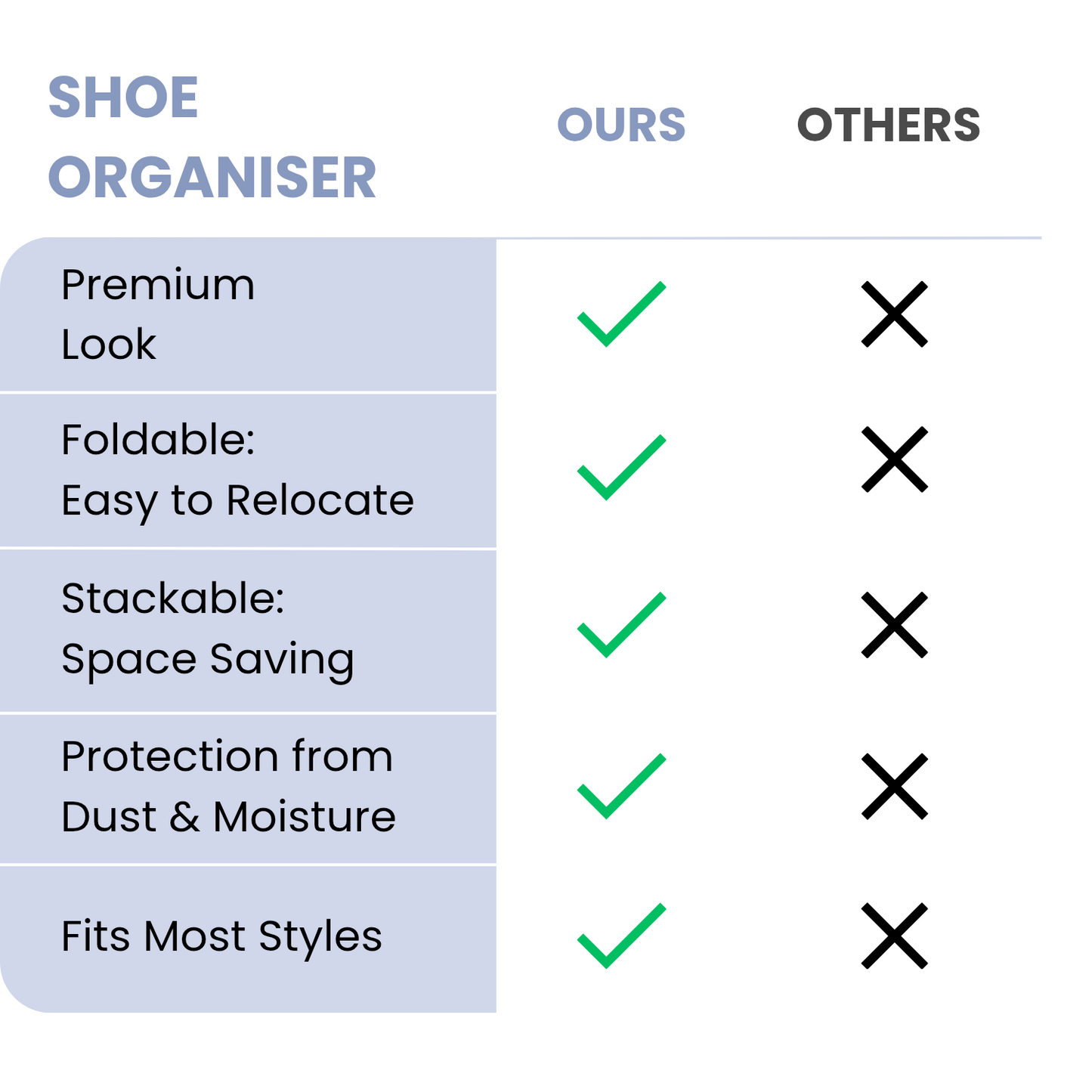 4 Combo MicroFinds' Shoe Organiser